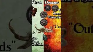 The Types of Gods in Conan Lore 