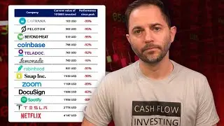 Biggest Losers of 2022!! - Lost 99% of Value.  Lessons from 2022 and How to Invest for 2023