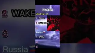 Russian Phonk vs Ukrainian Phonk #phonk #music #phonkmusic #song #russia #ukraine #dj #shorts