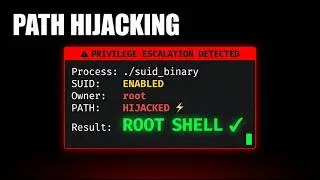Linux PATH Hijacking Privilege Escalation — Complete Walkthrough with Live Demo