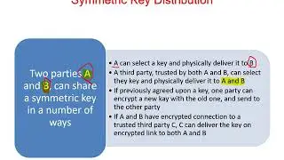 16 - Cryptography for E Security - Key Distribution
