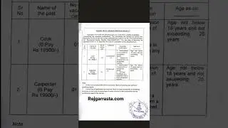 Jat Regiment Centre Barelly Offline Form 2023 