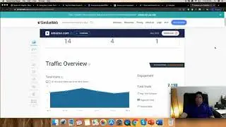 Best Online Earning Platform | Amazon Associate Program _ Affiliate Program