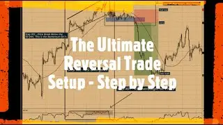 The Ultimate Reversal Trade Setup -Step by Step