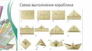 Трудовое обучение  1 класс тема "Делаем кораблик из бумаги" 5 урок I четверть