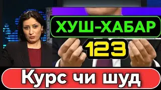 Валюта 💸курс 💸Таджикистан 💲Сегодня 16 Декабр