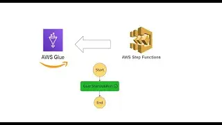 Easy to Run AWS Glue Job with AWS Step Functions
