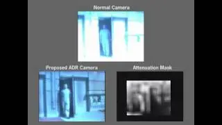 Adaptive Dynamic Range Imaging