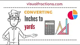 Converting Inches to Yards (yd): A Step-by-Step Tutorial 