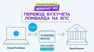 Перевод бухучета ломбарда на ЕПС. Вебинар 3. На примере 1С УМФО и КПК