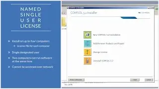 How to Install COMSOL Multiphysics® with a Named Single User License