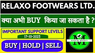 RELAXO FOOTWEARS LIMITED STOCK ANALYSIS BEST SWING TRADING STOCK