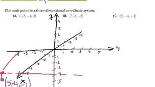 vectors in 3D space   2