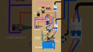 Hydraulic Power Pack Control Circuit 