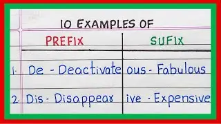Prefix and Suffix in English | 5  | 10 Examples of Prefix and Suffix in English