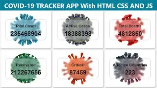 Build Covid-19 Tracking Web App Using Html Css and Javascript With Source Code