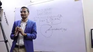 Why is the notion of analytic function so important | MathShrine