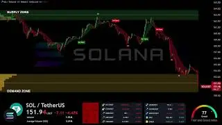 SOLANA DROP TODAY 10.06.2024