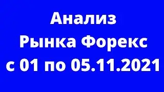 Анализ Рынка 