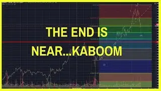 ✅ DOW JONES COLLAPSE?!!!