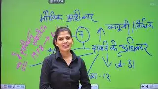 📚✍️Indian Polity : Fundamental Rights(मौलिक अधिकार )for UPPOLICE & BIHAR Police Constable/🚨SSC /PCS