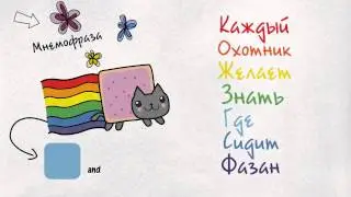 Как выучить быстро? Кошелек, ключи, телефон!