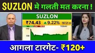 suzlon energy Share Buy or not, suzlon energy latest news, suzlon energy share latest news today