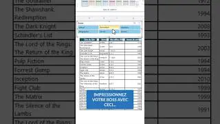 SEGMENTS Excel pour impressionner vos collègues!! 📚 📊#excel #exceltutorial #exceltips #exceltricks