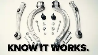 FCP Euro - "Hope It Works, Or Know It Works?"
