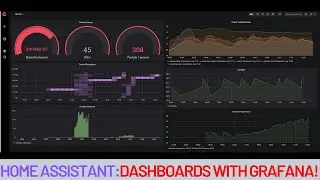 Home automation dashboard tutorial using Home Assistant, InfluxdB and Grafana