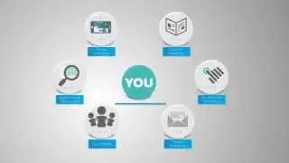 Infographics - After Effects