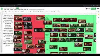 Naruto Online FR La tier list de la version FR de 2021 avec le prof Kilroy