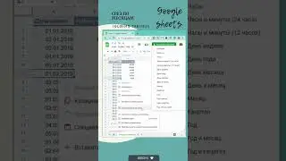 Google Sheets: объем продаж по месяцам в сводной таблице 