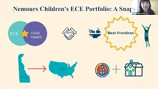 Healthy Kids, Healthy Future: Advancing Equity in Early Childhood – Innovation Webinar