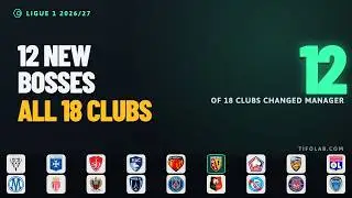Ligue 1 2026/27: 12 New Managers, All 18 Clubs