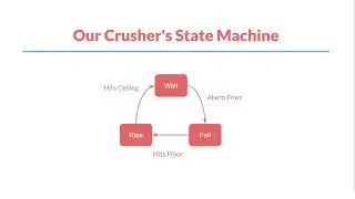 The Crusher Enemy