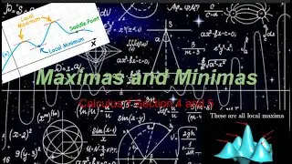 Relative Maximas and Minimas, First Derivative Test, and Critical Points | Calc 1