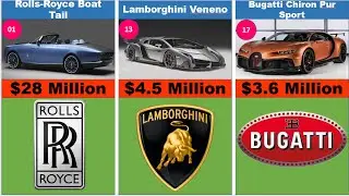 Most Expensive Cars In The World