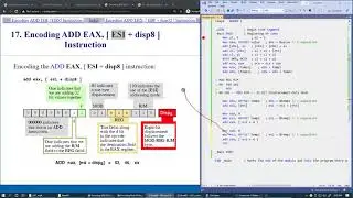 6.11 Encoding ADD EAX, [ ESI + disp8 ] Instruction