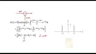 Basic concept of RF mixer with examples. mixers in radio frequency. Mixer tutorials #14