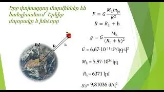 Բաբայան Արամ։ Ազատ անկման արագացում։