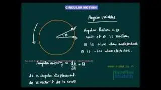 Circular Motion - AIPMT AIIMS video Solutions | Physics