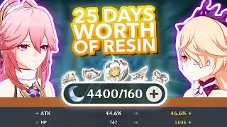 Spending 4400 RESIN on GOLDEN TROUPE Worth It?