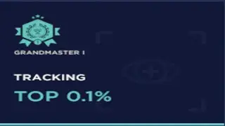Top 0.1% Tracking (Aim Labs)