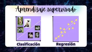 Aprendizaje supervisado: Clasificación y Regresión 🤖🧠
