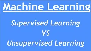Introduction to AI & ML - Part 5 : Methods of Machine Learning | Unsupervised Learning