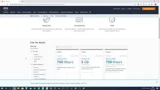 AWS Free tier overview and registration