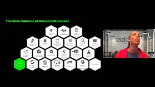 TOHacks 2022- Celonis Workshop