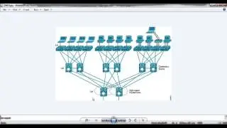 CCNP Switching  300-115 Ahmed Nazmy  -8