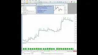 Ultimate Breakout System MT5 Review | Advanced Breakout Trading EA for Gold, Forex & Bitcoin